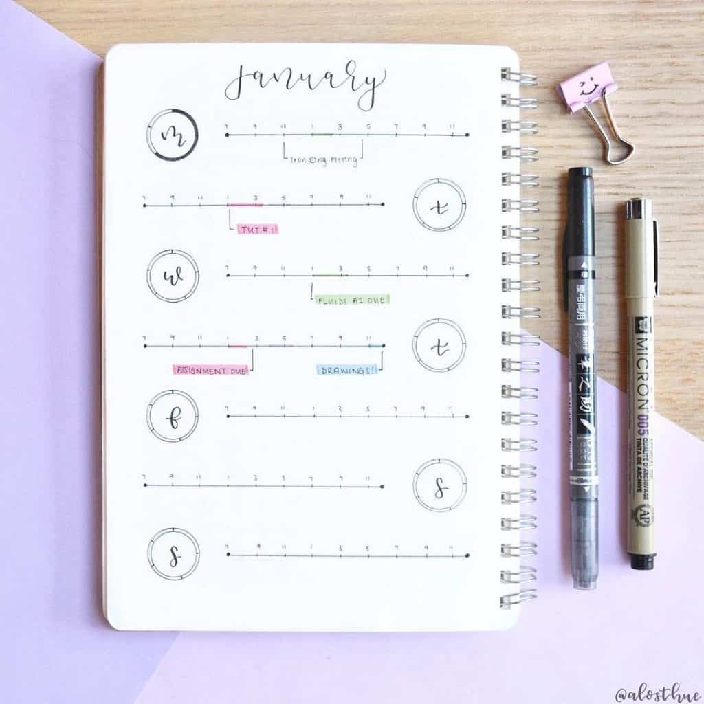 Minimal Bullet Journal Spreads and Layouts