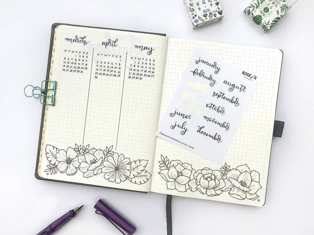 Minimal Bullet Journal Spreads and Layouts