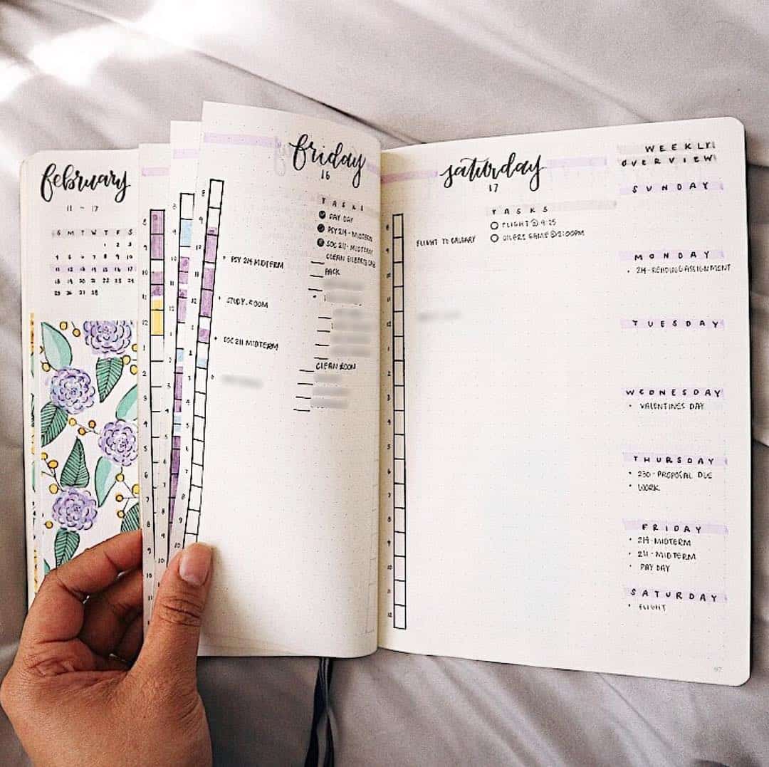 Keeping your privates private - Dutch Doors in your Bullet journal