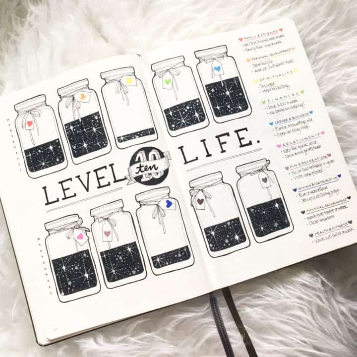 Level 10 life bullet journal spread idea