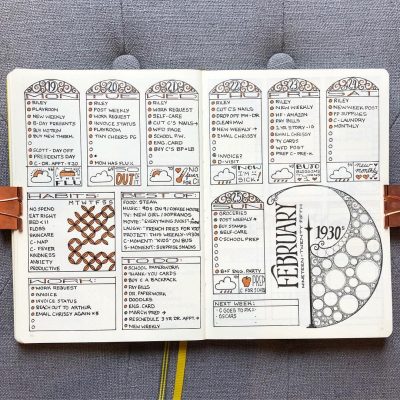 Interview - Nicole Barlettano - Bujo Blossoms | My Inner Creative