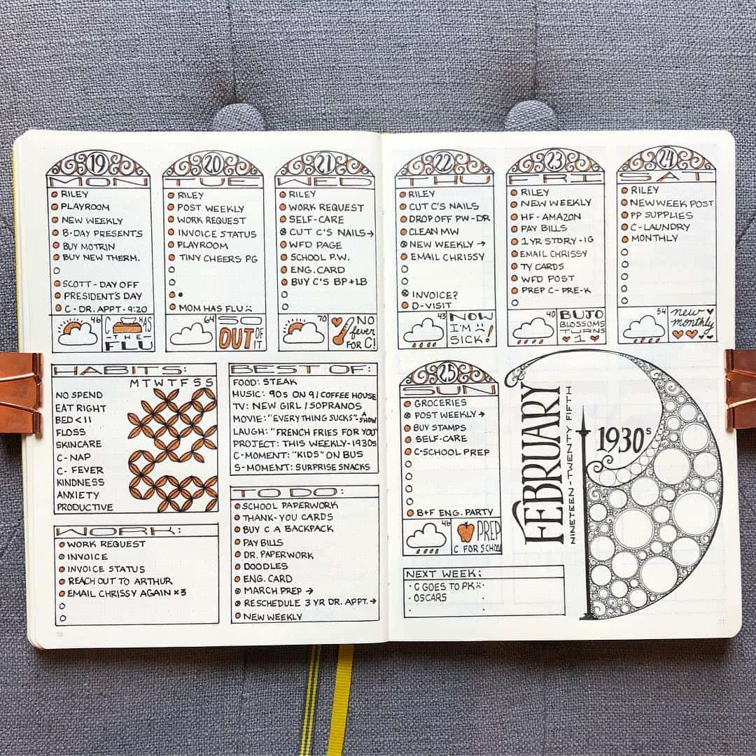 Interview - Nicole Barlettano - Bujo Blossoms | My Inner Creative