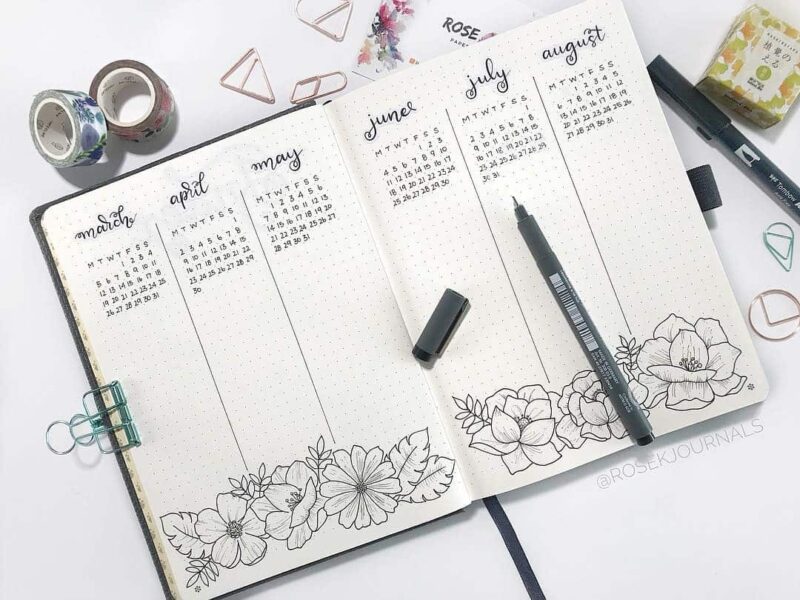 3 Tips for Fixing Mistakes in your Bullet Journal | My Inner Creative