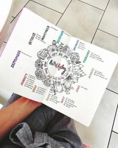 Copyright vs Creativity with your bullet journal