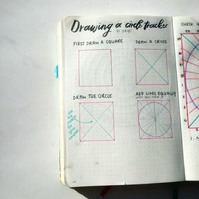 How to Draw a circle tracker | My Inner Creative