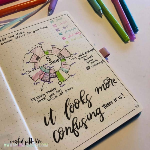 Time Management in your Bullet Journal and why its important!