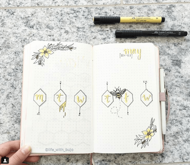 honey bullet journal spreads | My Inner Creative