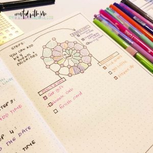 Time Management in your Bullet Journal and why its important!