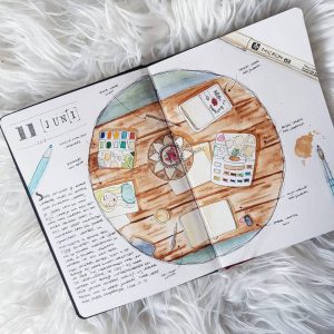Delicious brown bullet journal spreads