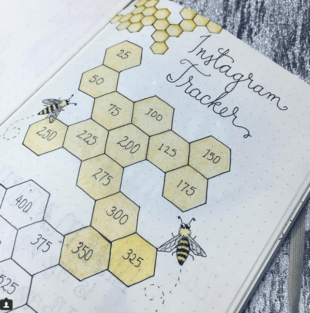 honey bullet journal spreads | My Inner Creative