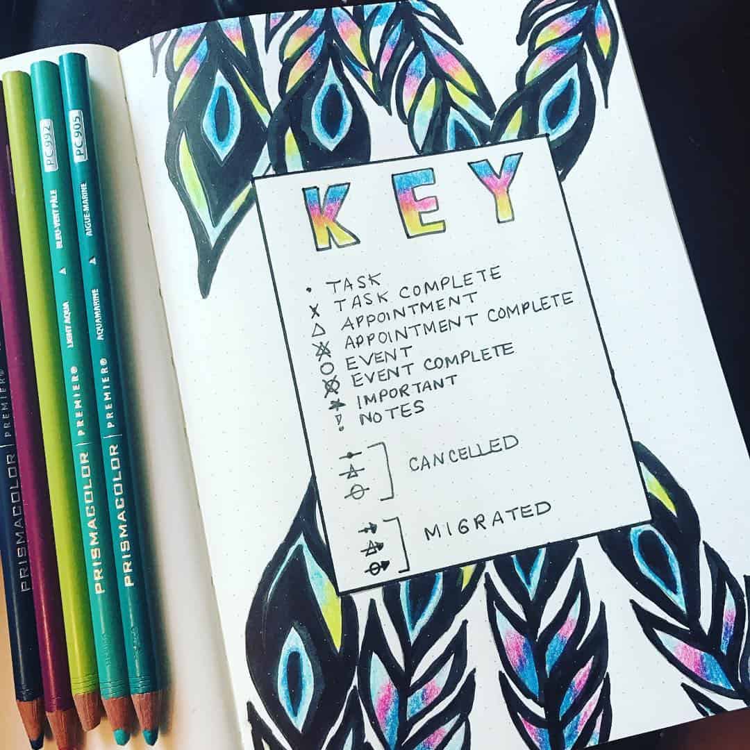 Awesome bullet journal keys | My Inner Creative