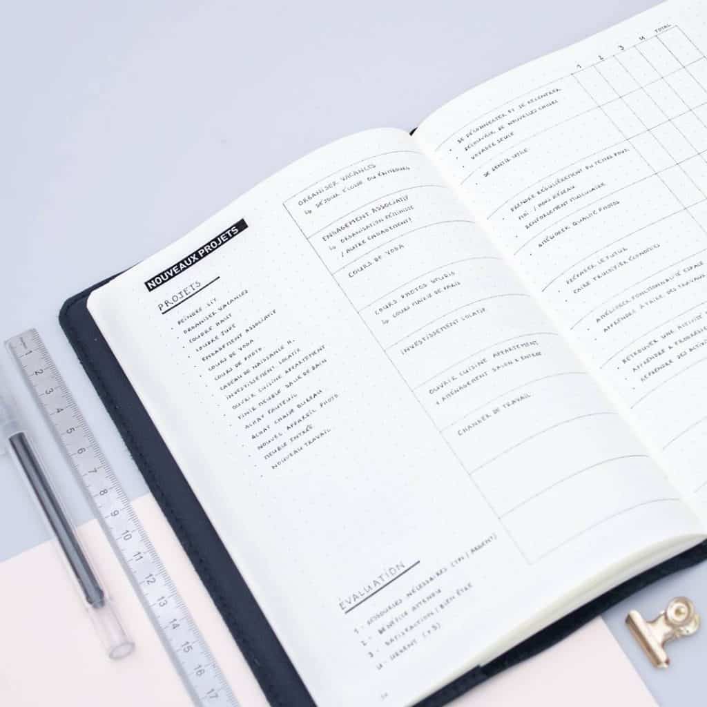 Kanban in your Bullet Journal &amp; Project management insights