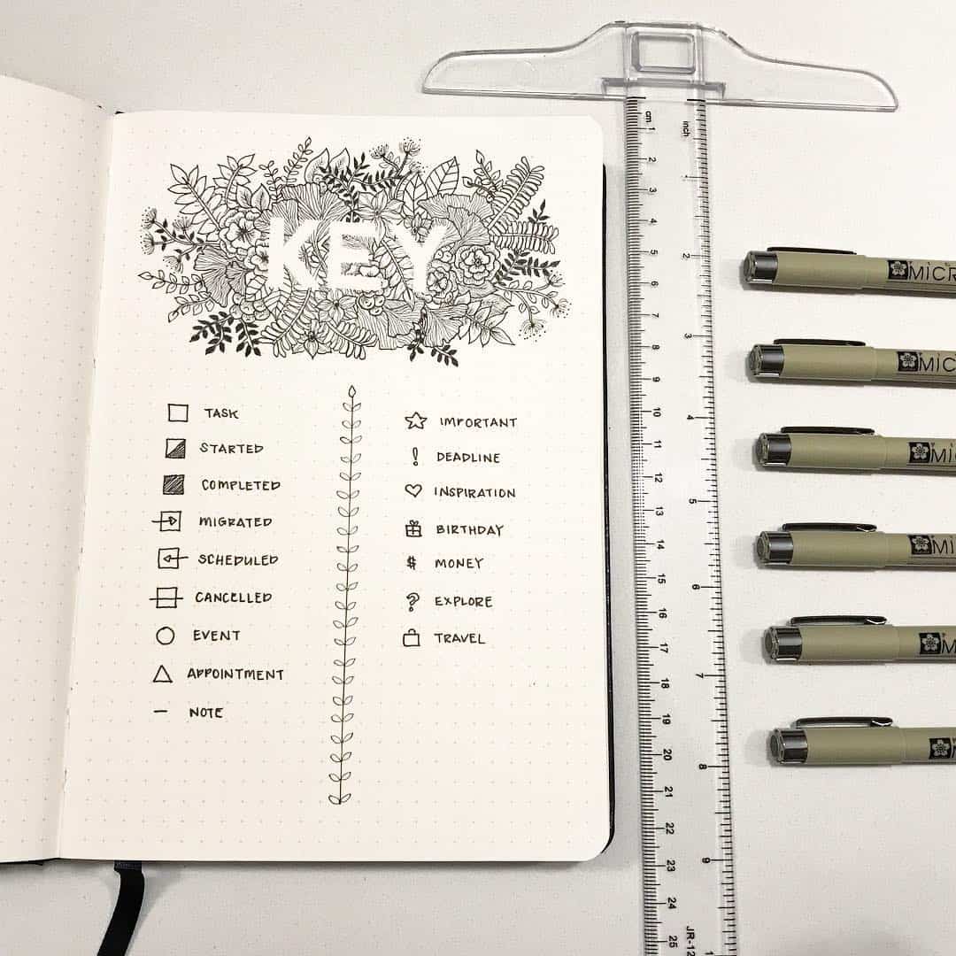 Awesome bullet journal keys | My Inner Creative