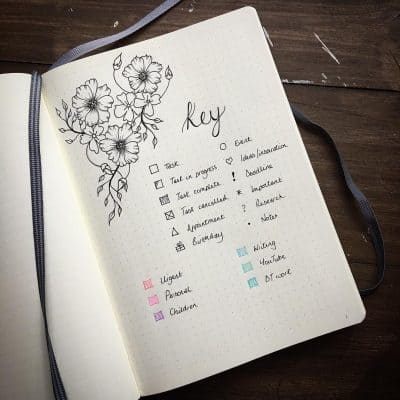 40+ Awesome ways to create a Key for Your Bullet Journal!