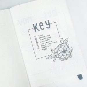 31 awesome bullet journal keys!