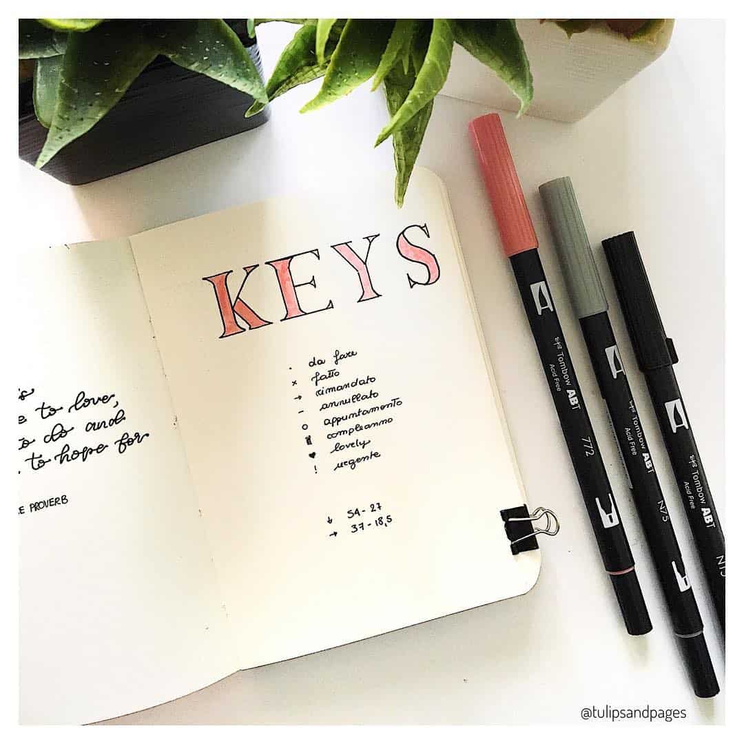 Awesome bullet journal keys | My Inner Creative