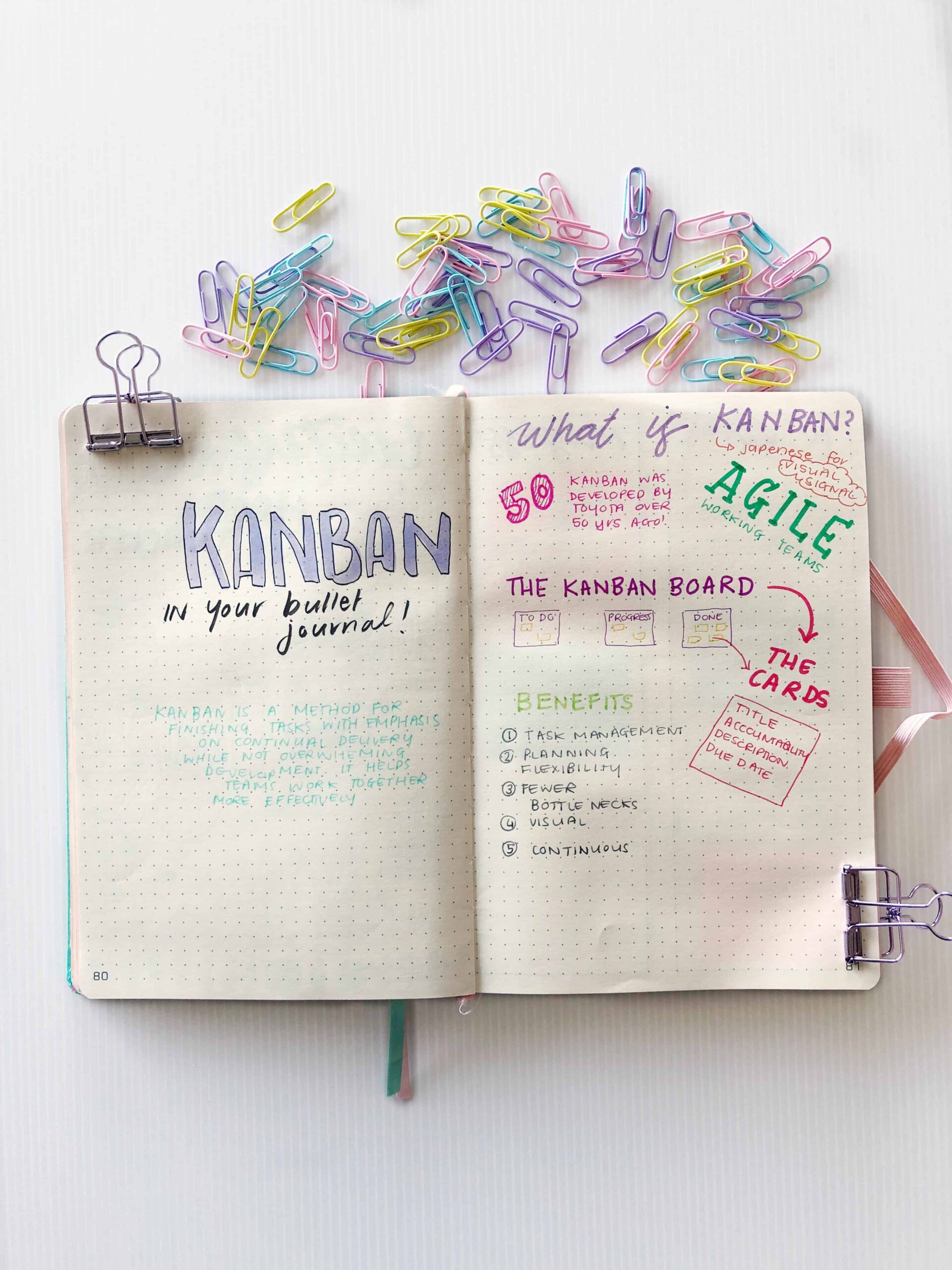 Kanban in your Bullet Journal &amp; Project management insights