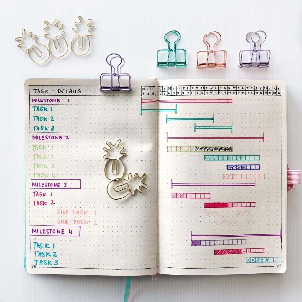 Kanban in your Bullet Journal &amp; Project management insights