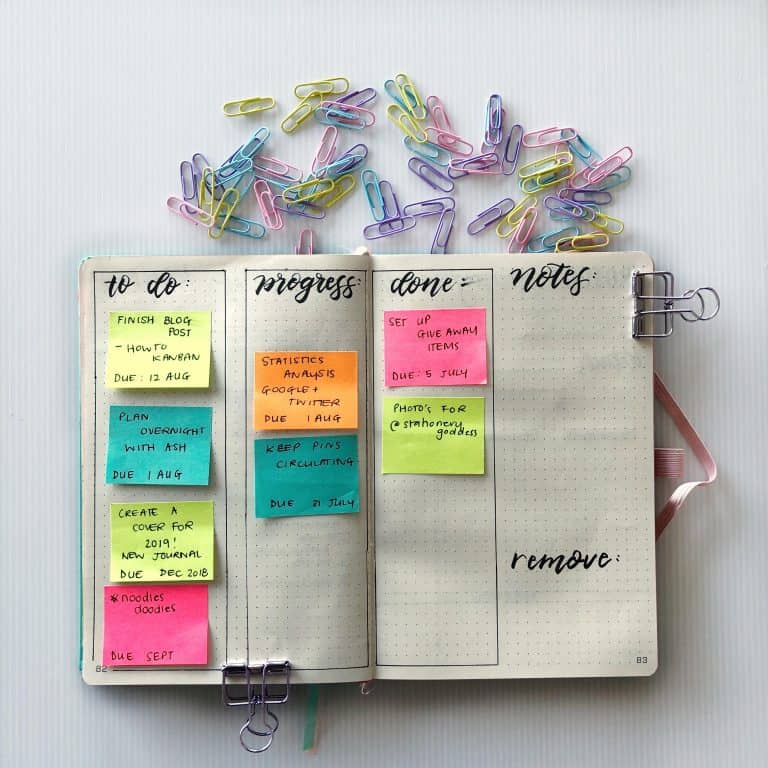 Kanban in your Bullet Journal &amp; Project management insights