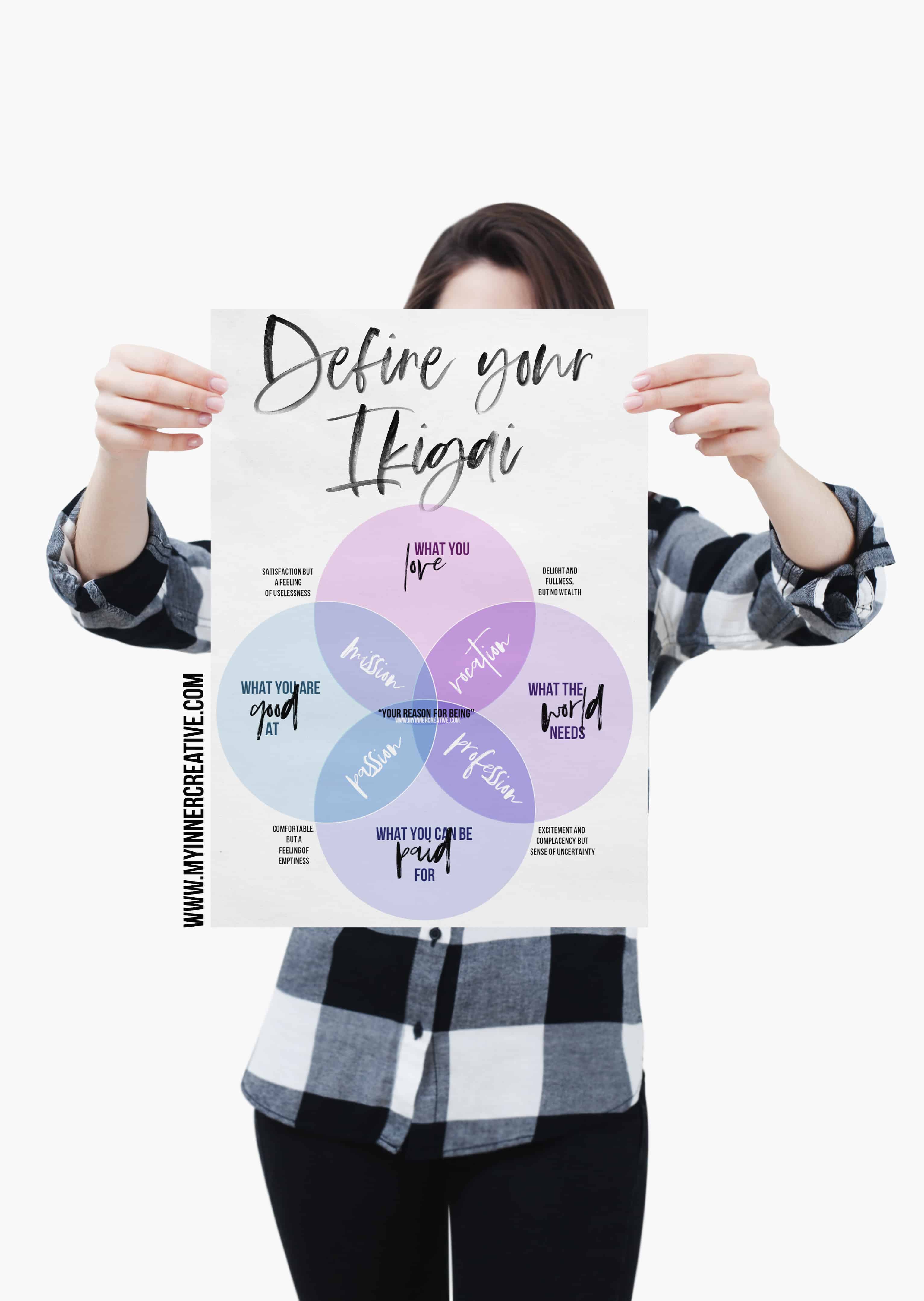 Setting personal and professional goals using Ikigai (Free Values Printable) - My Inner Creative