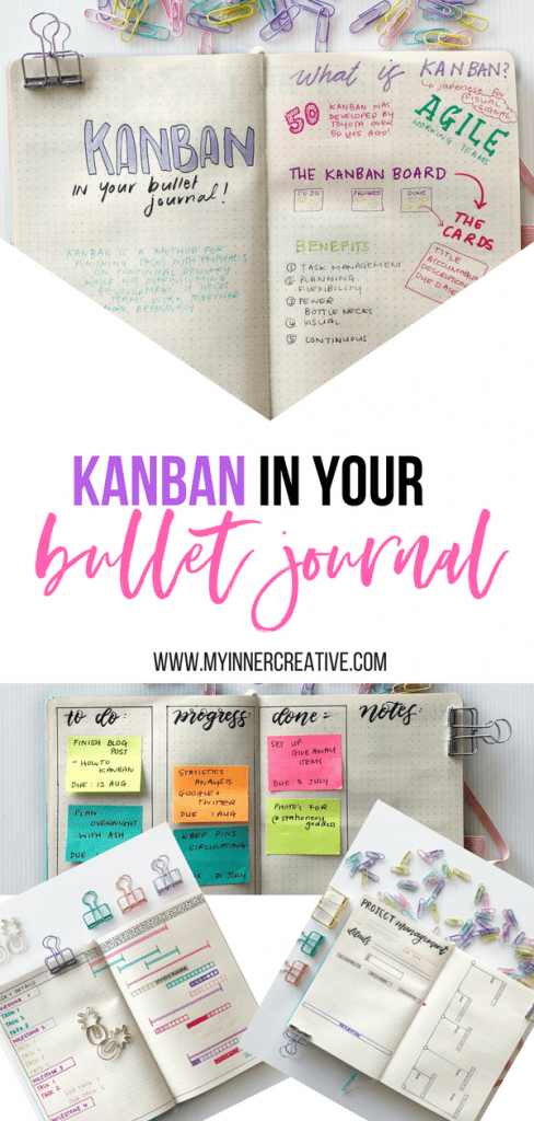 kanban in your bullet journal