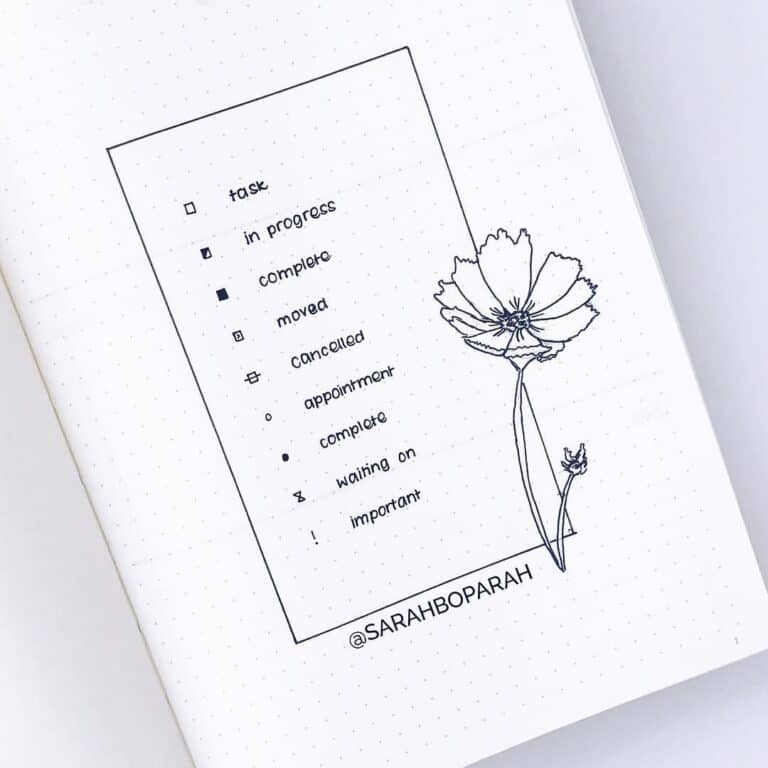 40+ Awesome ways to create a Key for Your Bullet Journal!