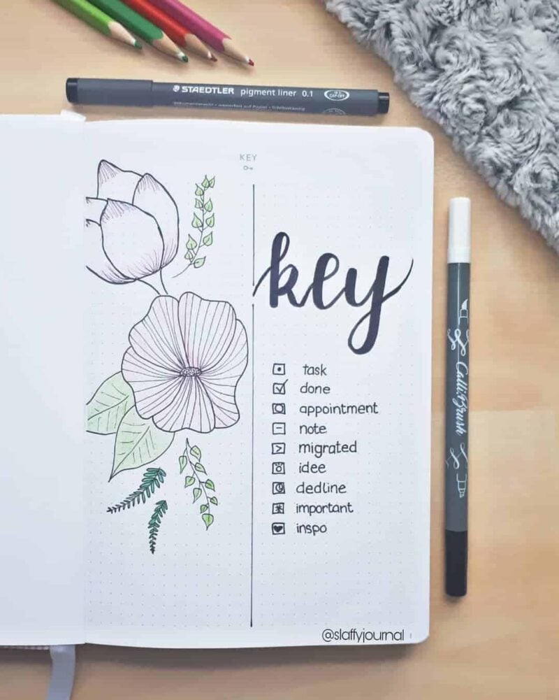 40+ Awesome ways to create a Key for Your Bullet Journal!