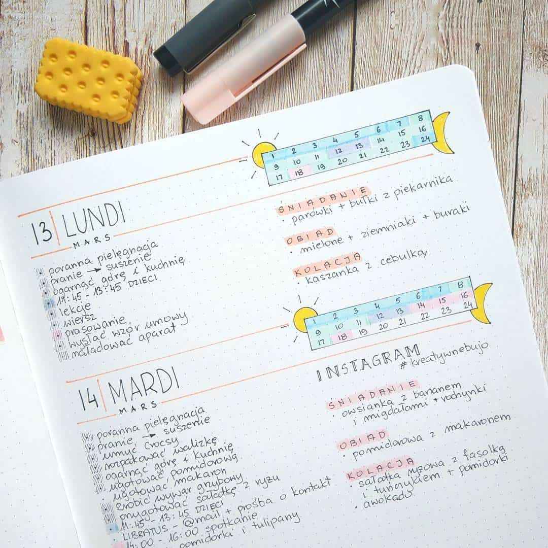 time tracker bullet journal template | My Inner Creative