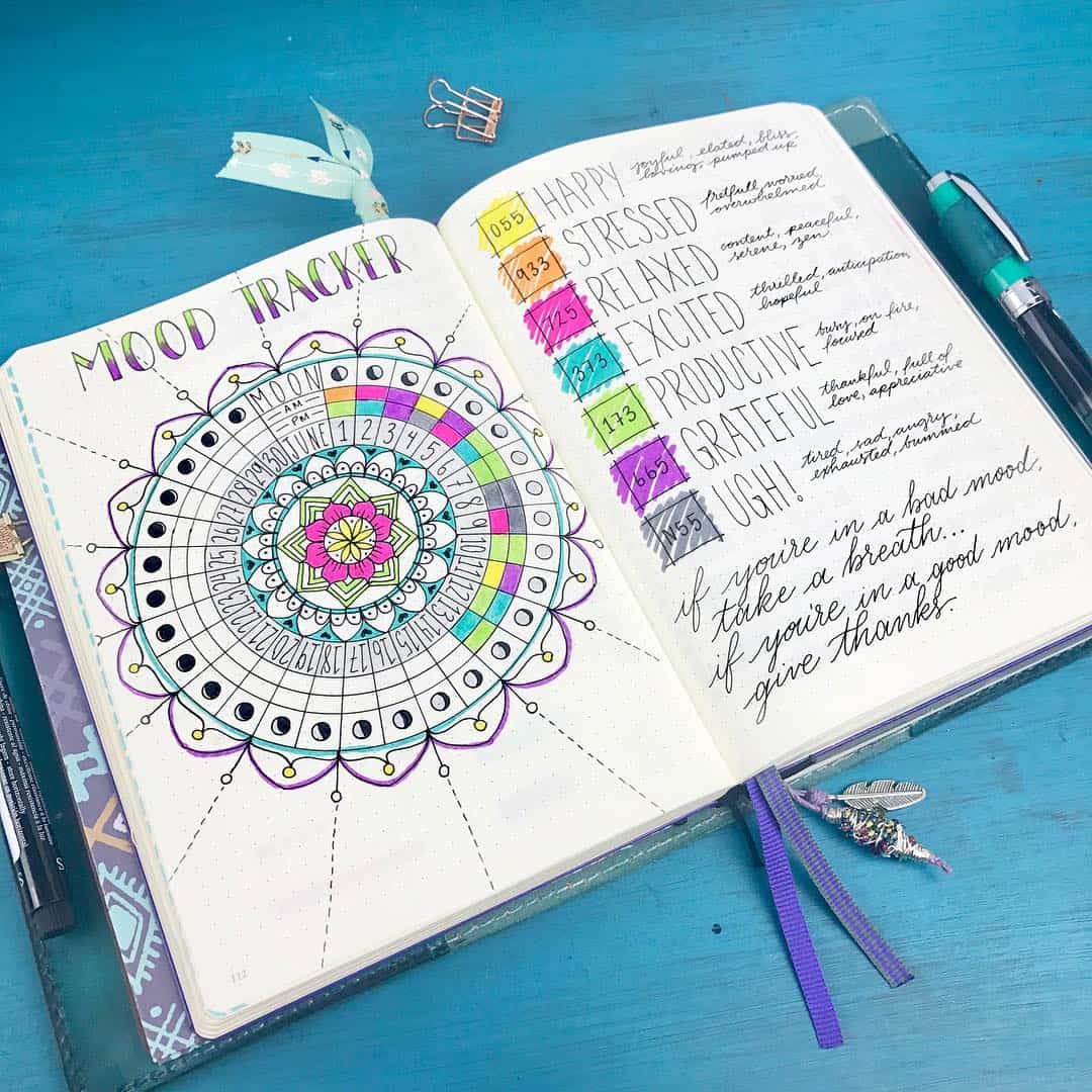 Mandala Bullet Journal Layouts 