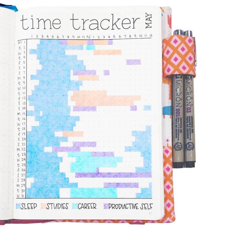time tracker bullet journal template