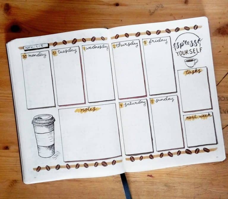 coffee bullet journal layout spread ideas