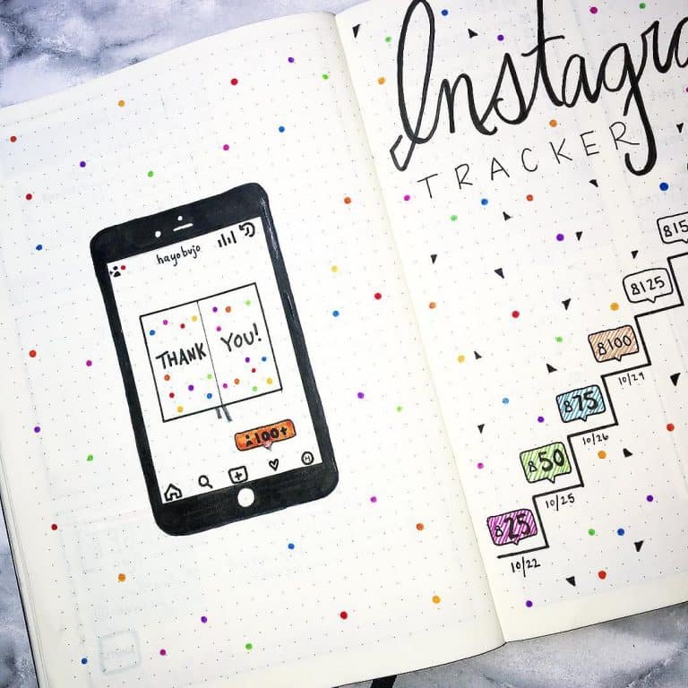 technology social media bullet journal spread layout idea