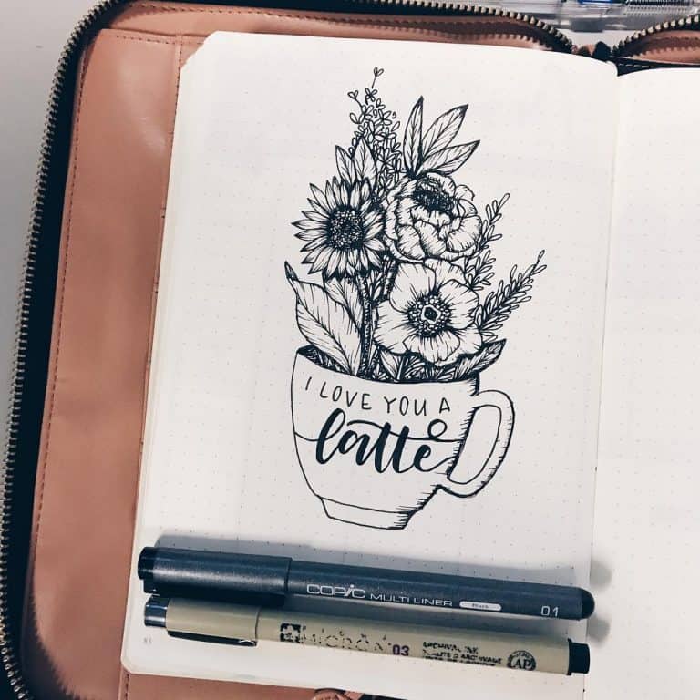 coffee bullet journal layout spread ideas