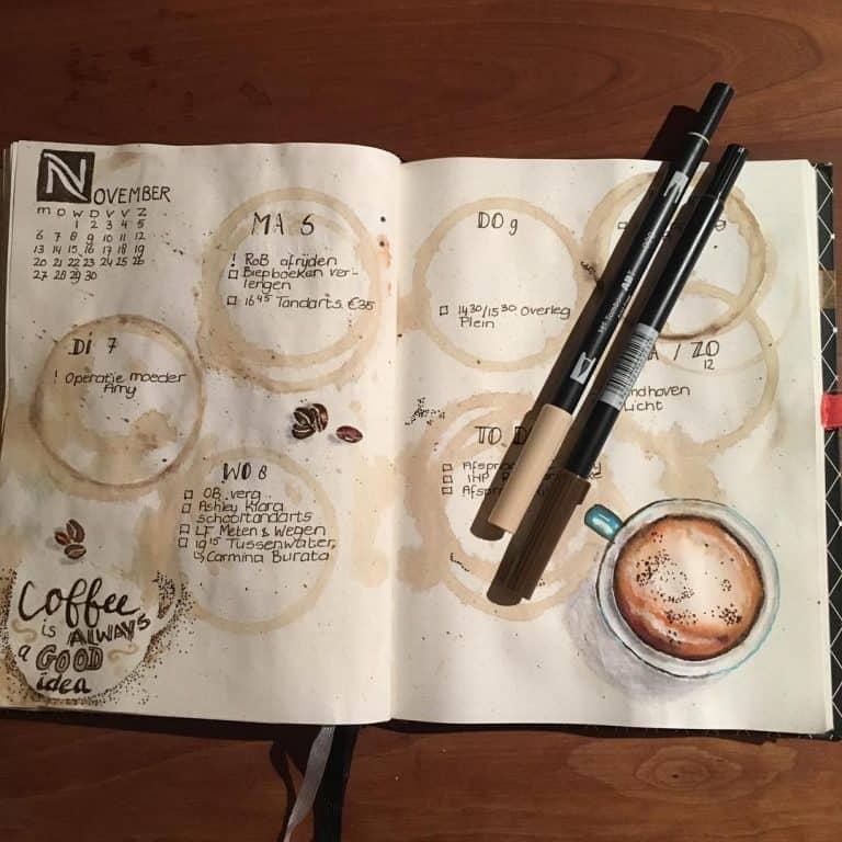 coffee bullet journal layout spread ideas