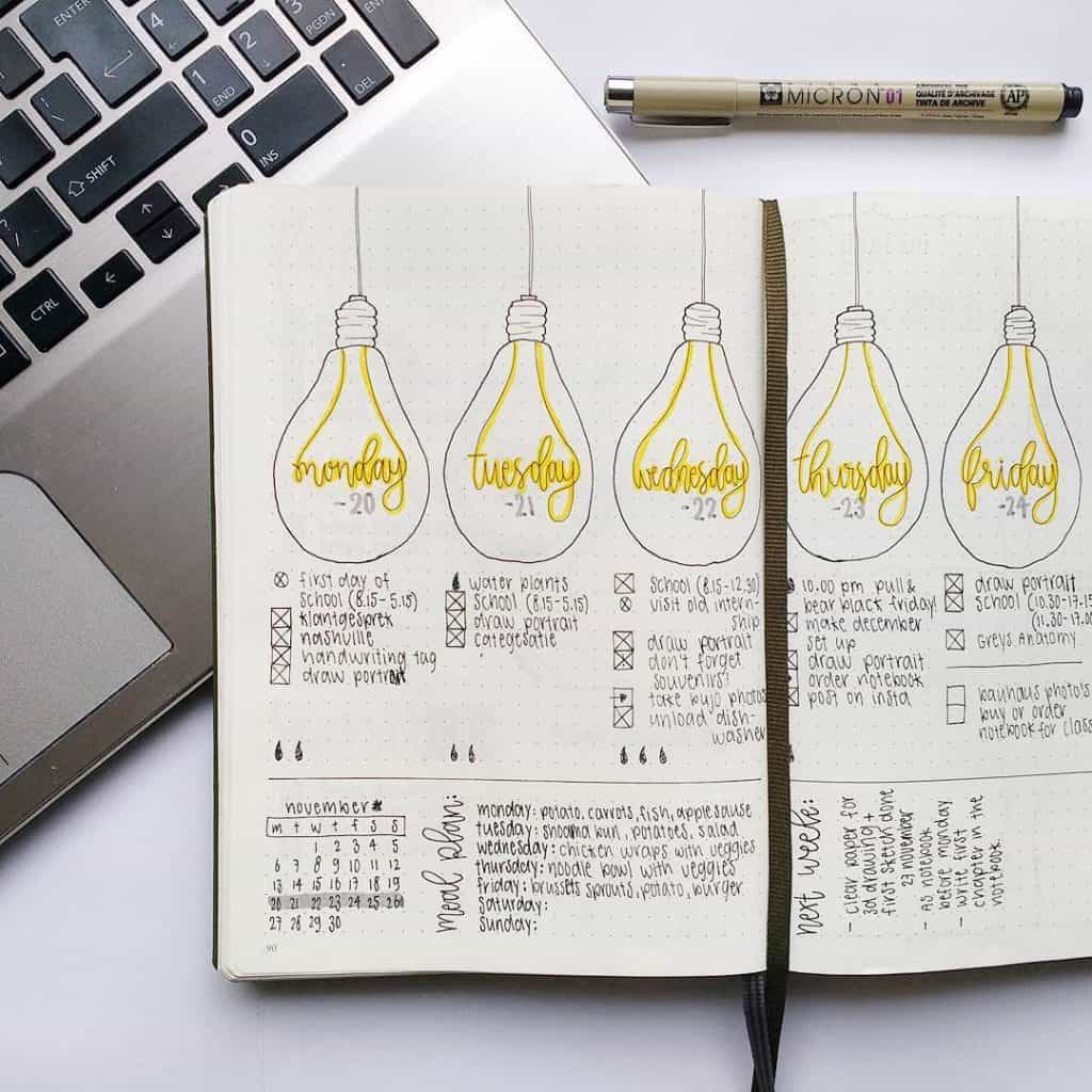 light bulb bullet journal layout idea | My Inner Creative