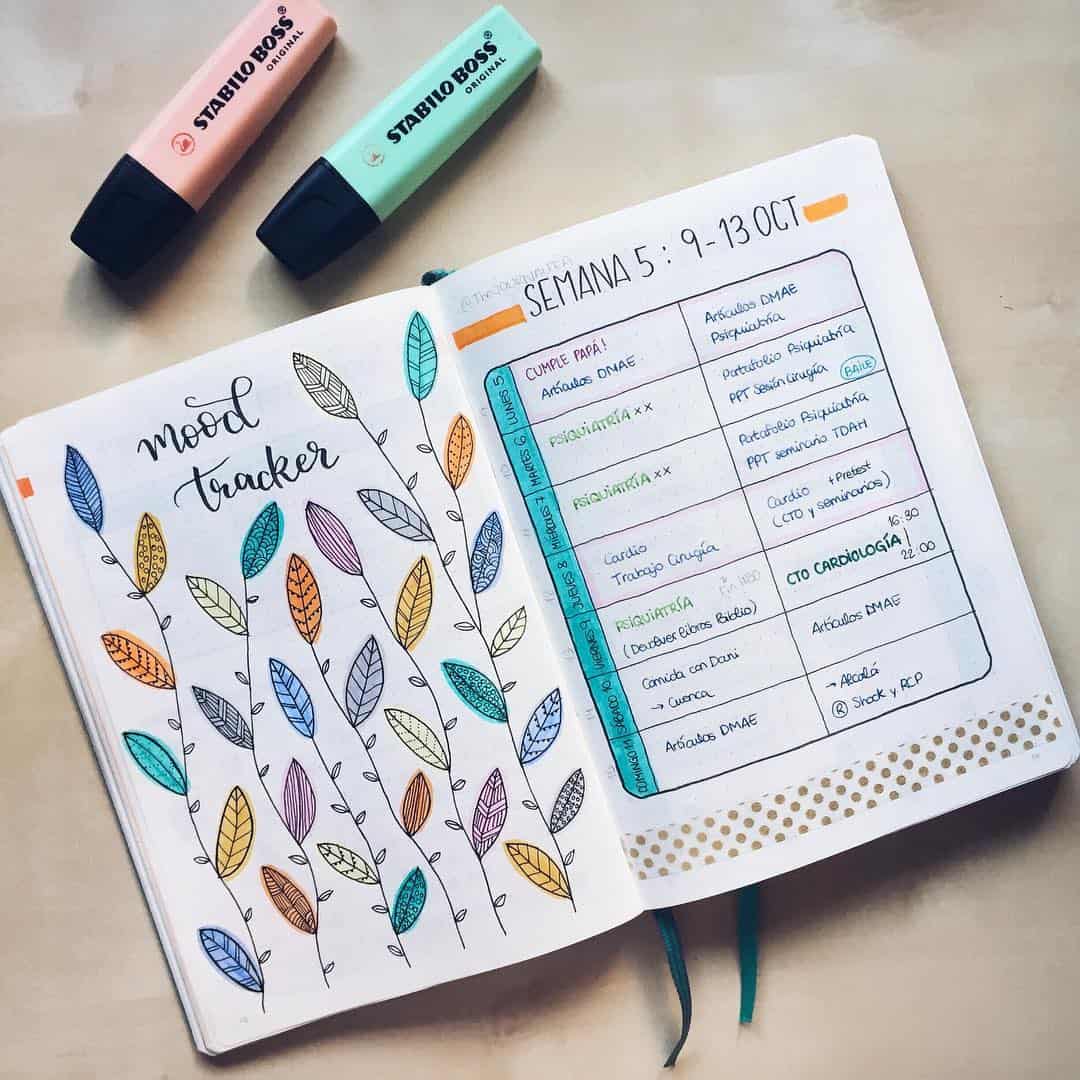 Булет джорнал. Буллет джорнал развороты. Bujo развороты. Bullet Journal трекеры. Идеи для ежедневника.