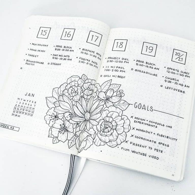 floral bullet journal spreads