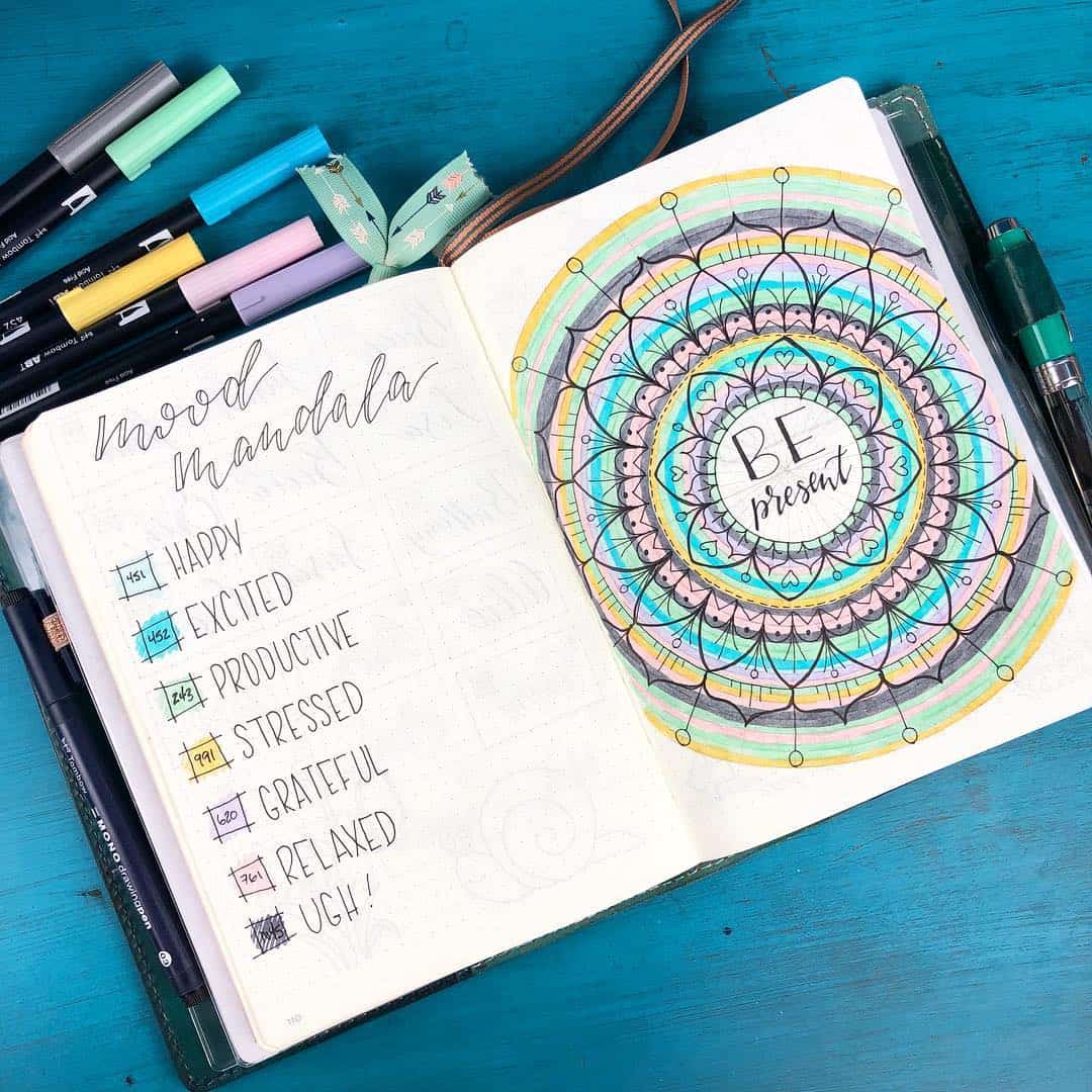 mandala bullet journal layouts | My Inner Creative