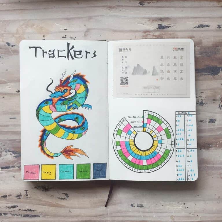 Utterly amazing Habit & Mood trackers