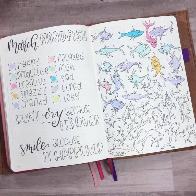 39 utterly amazing Habit and Mood trackers | My Inner Creative