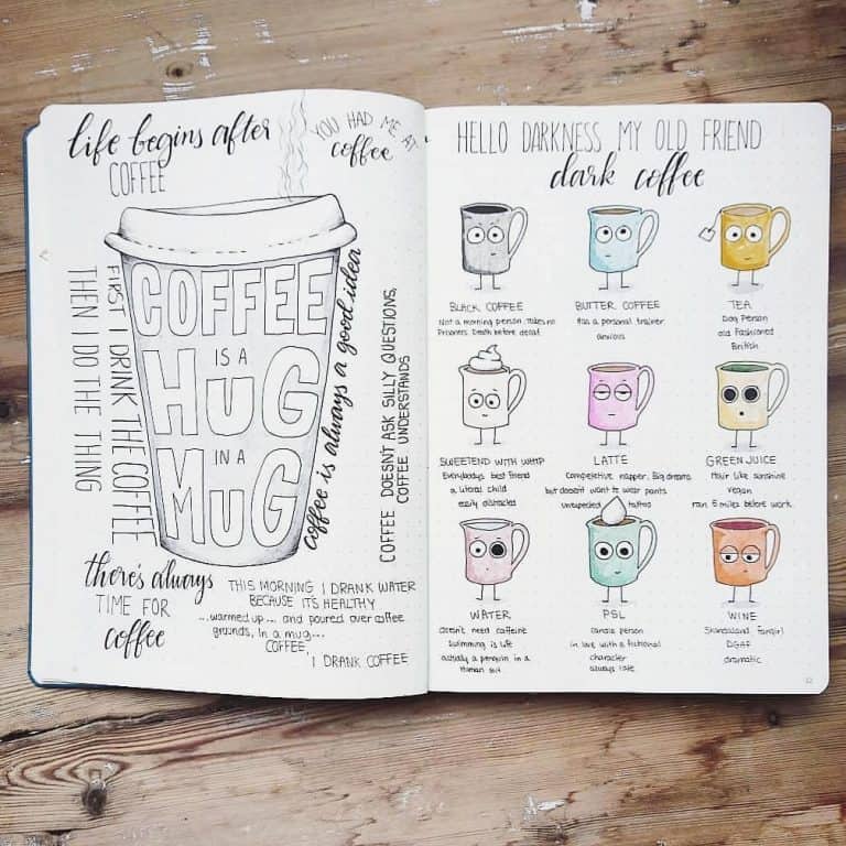 coffee bullet journal layout spread ideas