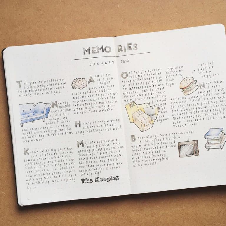 Memory spreads in your bullet journal