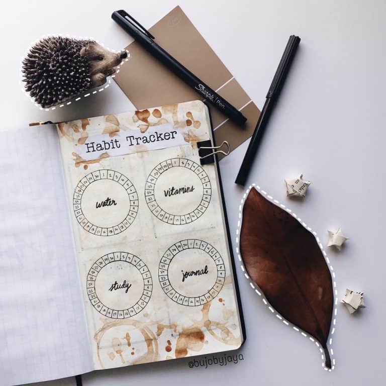 coffee bullet journal layout spread ideas