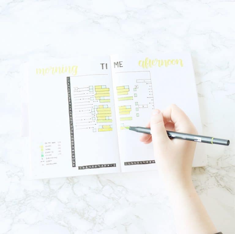  study timetable template bullet journal