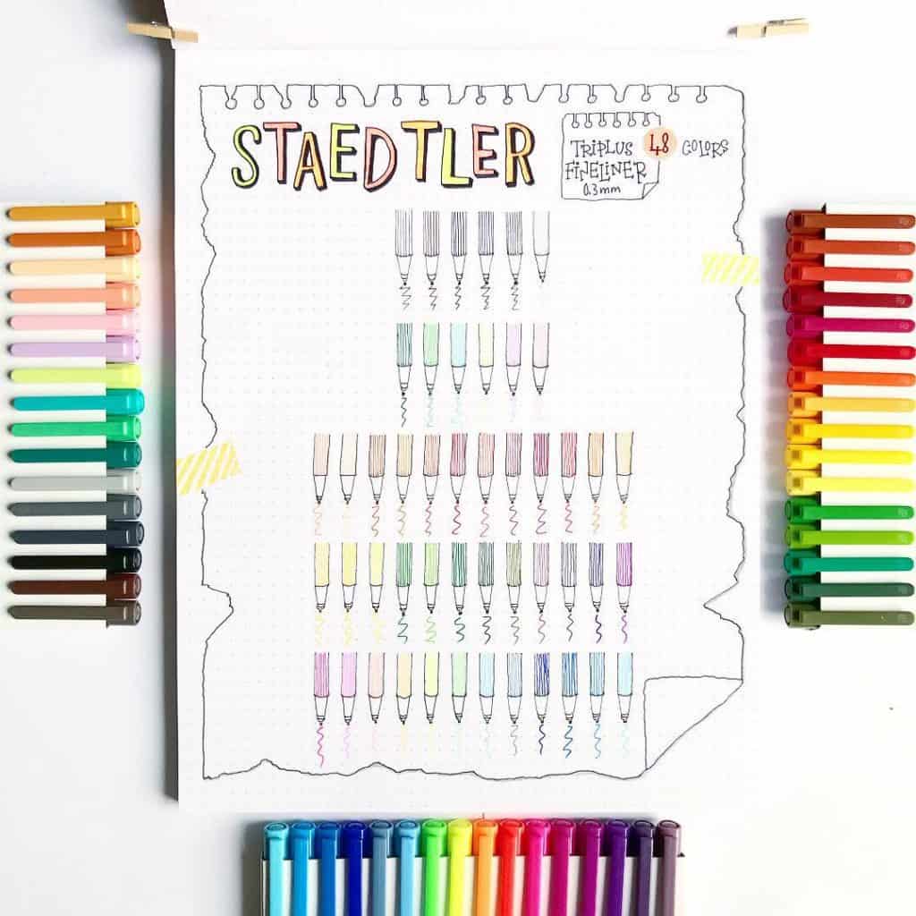 stationery swatch bullet journal layouts
