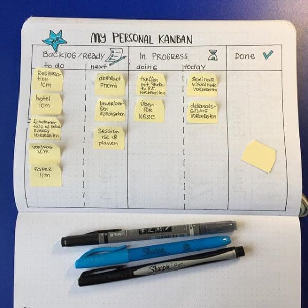 Kanban in your Bullet Journal &amp; Project management insights