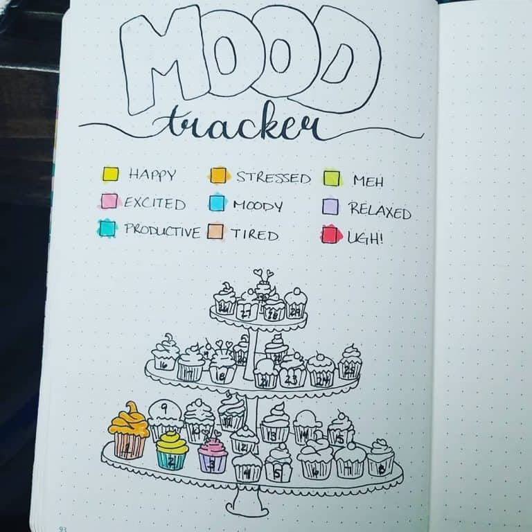 How to Create a Habit and Mood Tracker in Your Bullet Journal