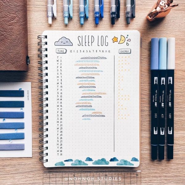 The Ultimate Guide to Using a Bullet Journal to Track and Analyze Your ...