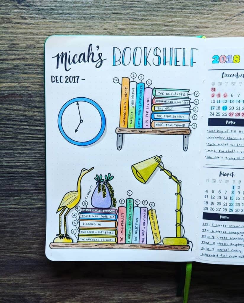 creative book reading trackers bullet journal