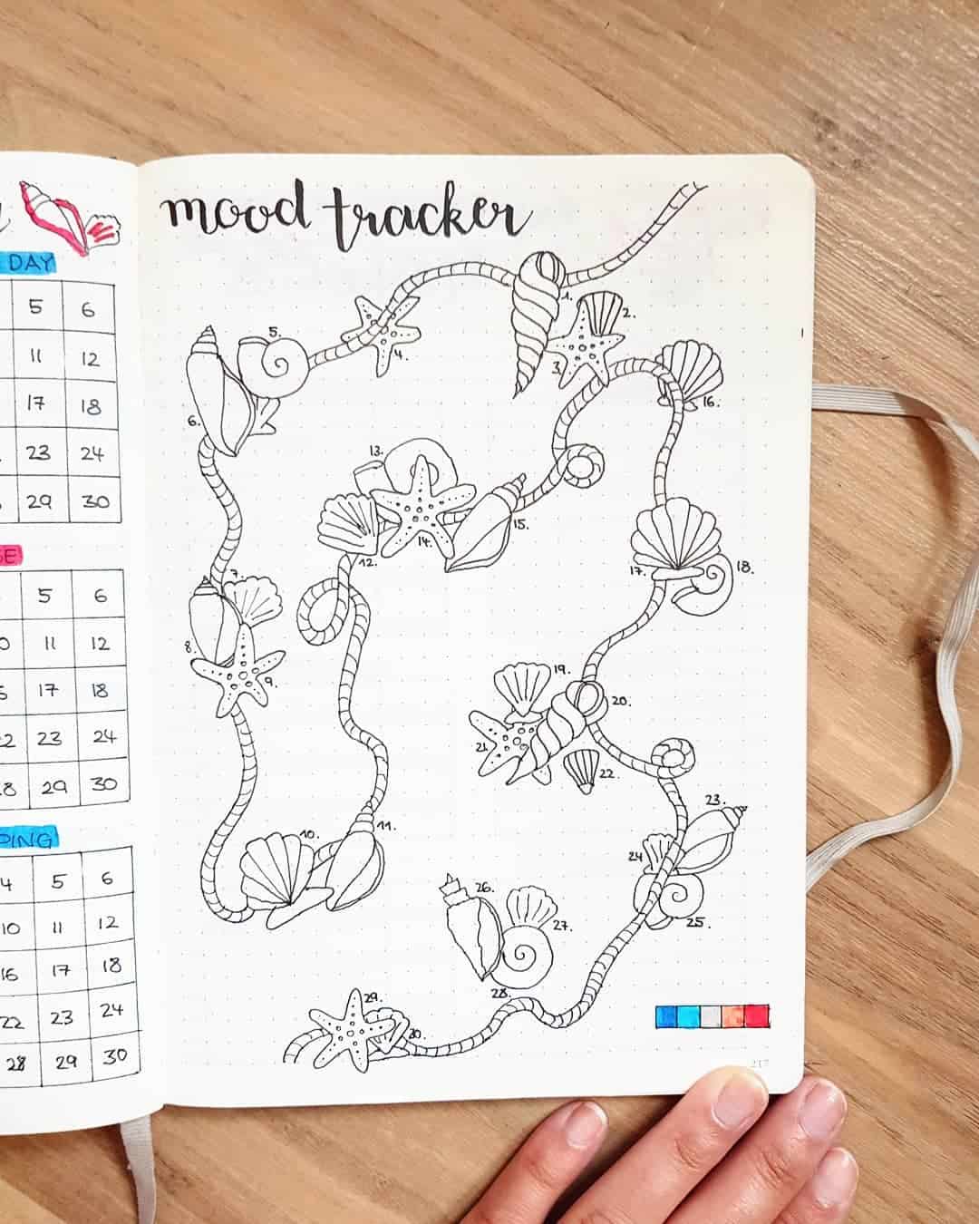 51 Amazing Ocean Bullet Journal layouts to delight YOU! | My Inner Creative